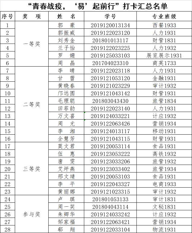 https://mmbiz.qpic.cn/sz_mmbiz_png/M9dovx3SiaWXKQxRkBM0dpickwP7JLEA9yictpkBR3Dibib2GMmufhmZLs8lEQjM8Y1gg2flKJk2l9Ad0GF0cmoicGFw/640?wx_fmt=png&wxfrom=5&wx_lazy=1&wx_co=1